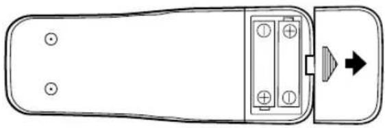 SYLVANIA 6309CE - INSTALLING THE BATTERIES - 1