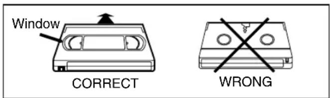 SYLVANIA 6309CE - INSERTING A CASSETTE - 1