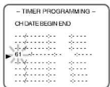 SYLVANIA 6309CE - Set the channel number - 1