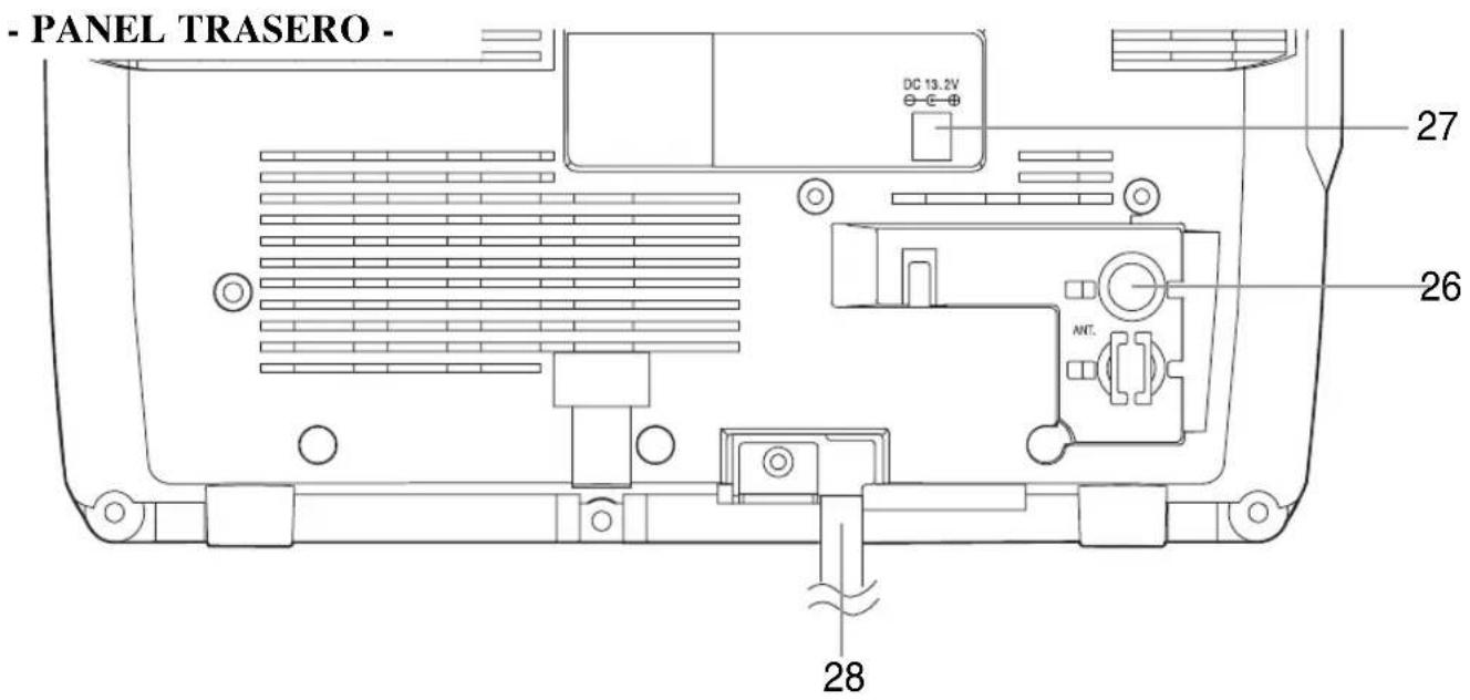 SYLVANIA 6309CE - Botón ▶- - 1