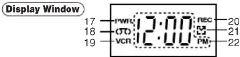 Display Window 17 — PWR: 12:00 REC 20 18 — (TO) 21 19 — VCR: 12:00 PM 22