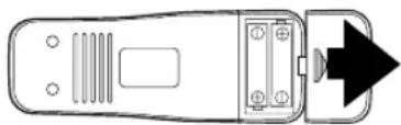 SYLVANIA 6242CVC - To insert the batteries - 1