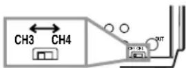 SYLVANIA 6242CVC - If your TV does not have A/V terminals: - 1