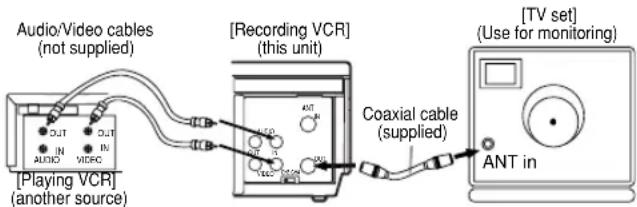 Audio/Video cables (not supplied) [Recording VCR] (this unit) [TV set] (Use for monitoring) Coaxial cable (supplied) ANT in [Playing VCR] (another source)