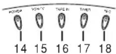 SYLVANIA 6240VD - DESCRIPTION OF CONTROLS - 2