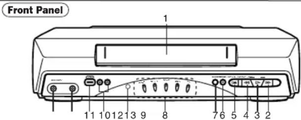 Front Panel 1 11 10 12 13 9 8 76 5 4 3 2