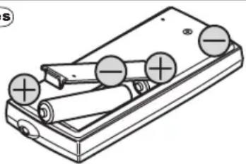 SYLVANIA 6240VD - DESCRIPTION OF CONTROLS - 4