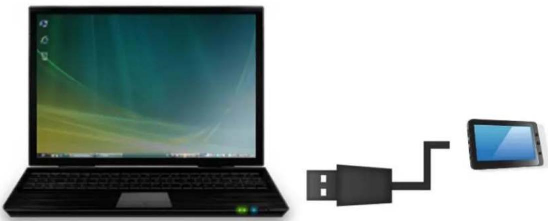 STOREX Sphone DC-50G - CONNECT YOUR SMARTPHONE TO THE PC - 1