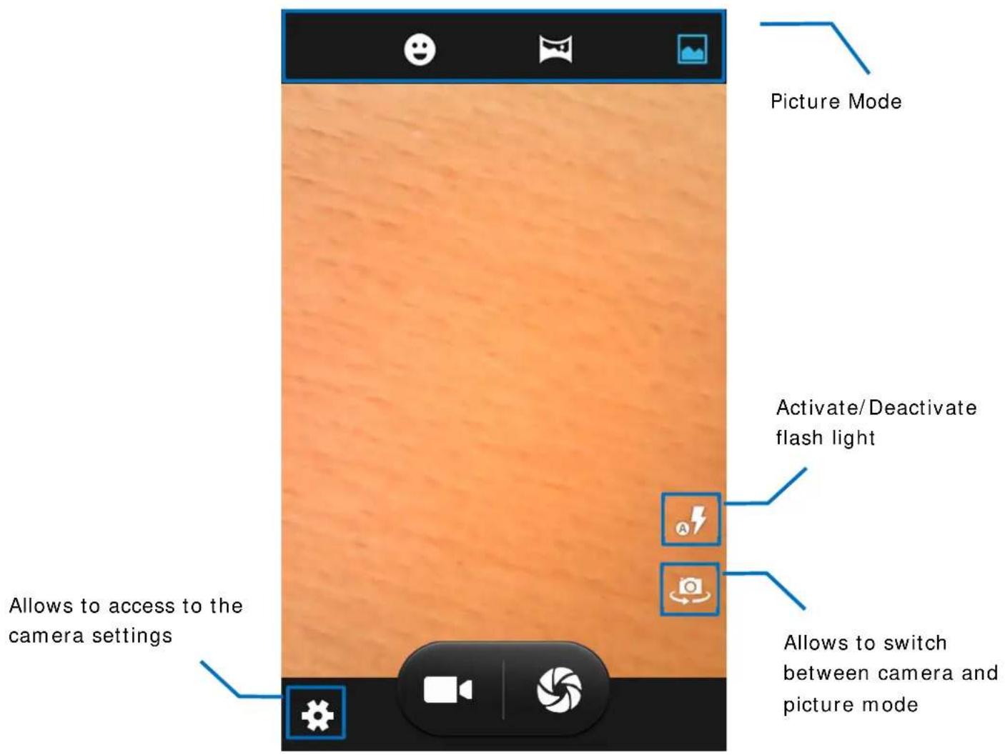 STOREX Sphone DC-50G - TAKE A PICTURE - 1