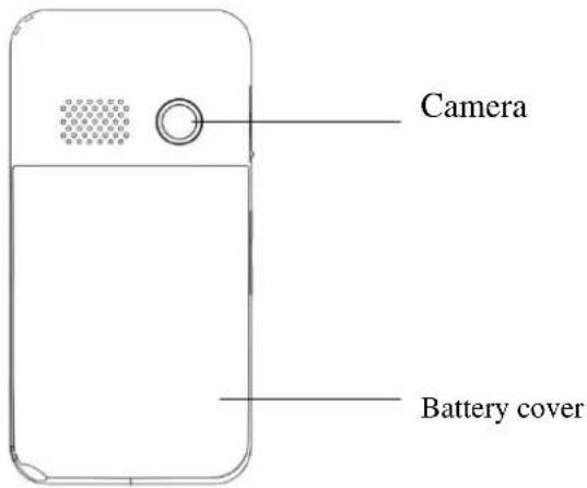 Camera Battery cover