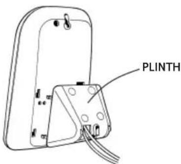 PLINTH