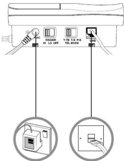 RINGER HI LO OFF T-TB T-E P-E TEL MODE LINE MAC