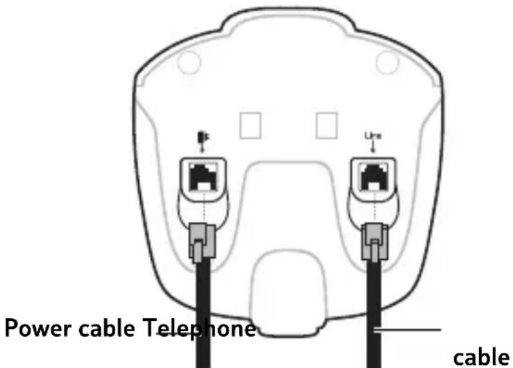 Power cable Telephone cable