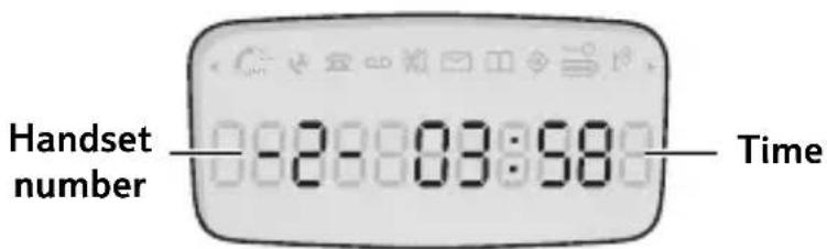 Handset number -2:03:58 Time