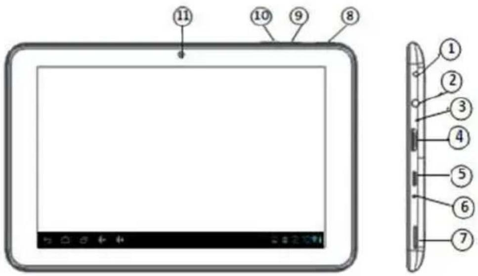 HKC P778A - Appearance and Buttons - 1