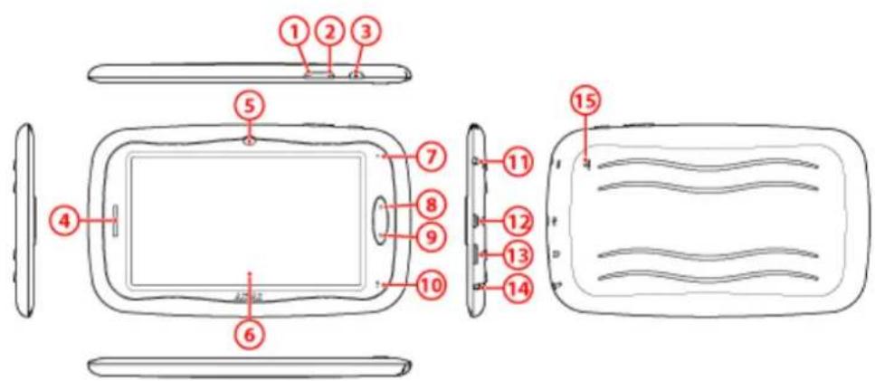 Diagram of a smart TV with numbered components for identification and assembly reference.