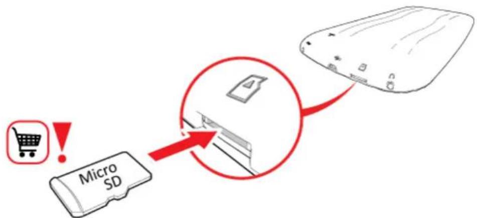 AKAI ATAB701 - Memory Card: Placement and access - 1