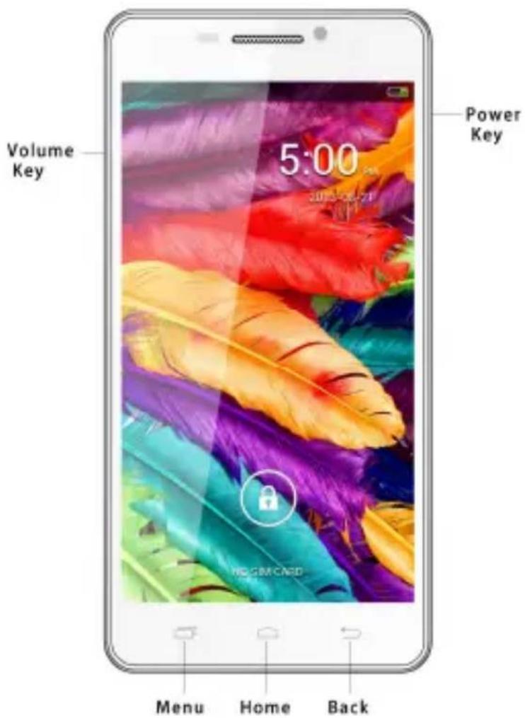 Volume Key 5:00 Power Key NO. 5M CARD Menu Home Back