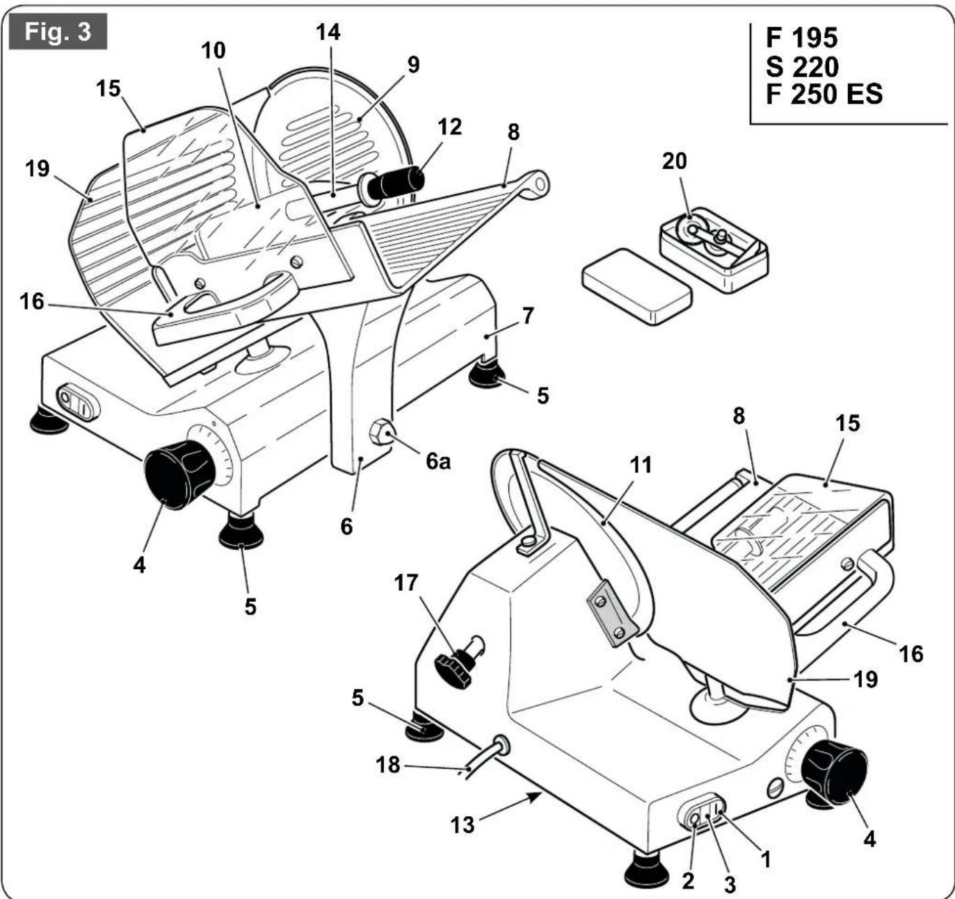 Fig. 3 F 195 S 220 F 250 ES 14 10 9 12 8 15 19 16 7 5 6a 6 4 5 20 11 8 15 17 16 19 18 13 2 3 4 1