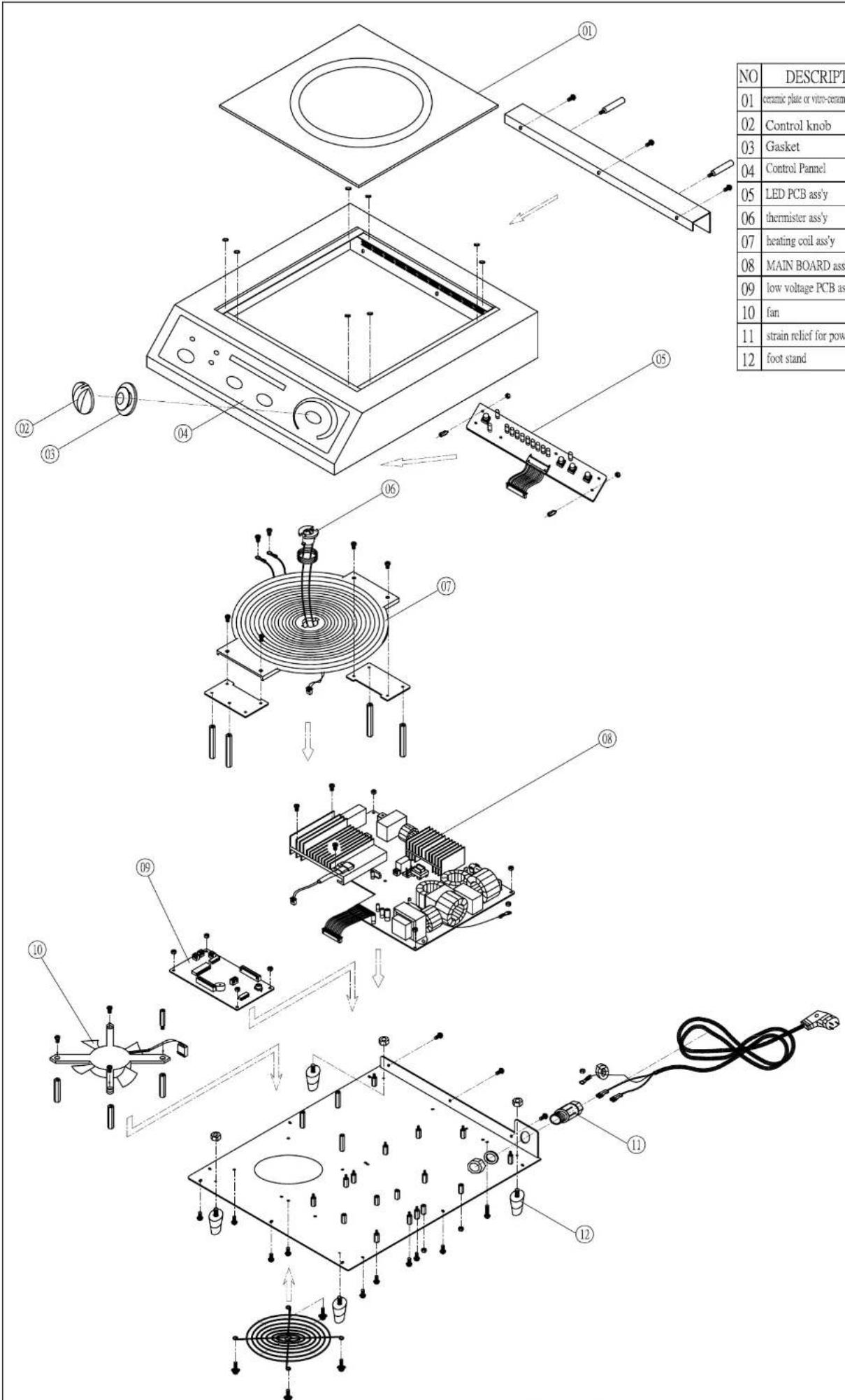 Cecilware IC-18A - PRECAUTION BEFORE USING YOUR INDUCTION HOB - 6