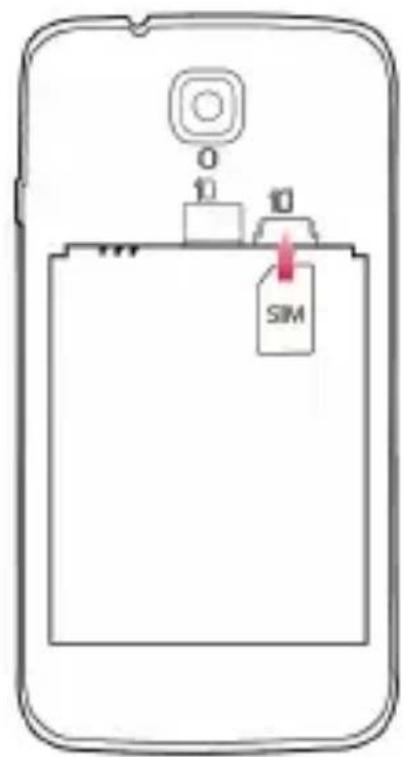 0 10 10 SIM
