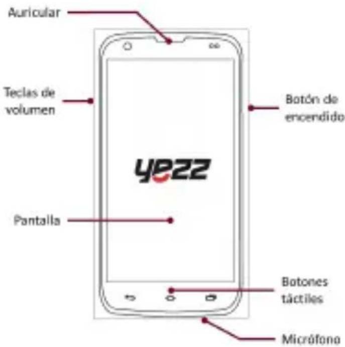 Auricular Teclas de volumen yez2 Botón de encendido Pantalla Botones táctiles Micráfono