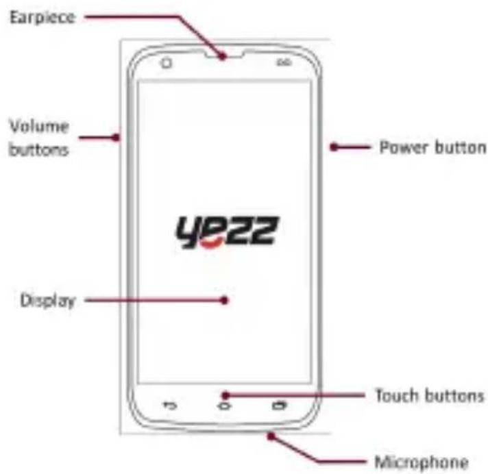 Earpiece Volume buttons Display Power button yEP22 Touch buttons Microphone