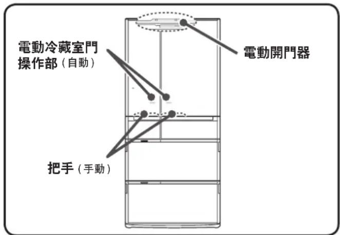 HITACHI R-E6800XND - 電動冷藏室門 - 2