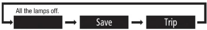 HITACHI R-E6800XND - Touch 📄 button to change the settings as you like. - 1