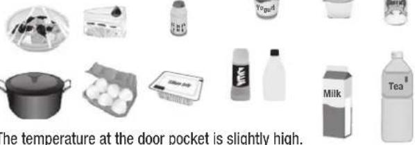 HITACHI R-E6800XND - Refrigerator compartment → Pg.50 - 1