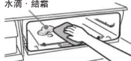 HITACHI R-E6800XND - 敬请依照指示操作 - 1
