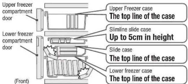 HITACHI R-E6800XND - Caution on how to store foods - 1