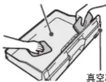 HITACHI R-E6800XND - 以下的零件,請以沾溫水的軟布擦拭 - 1