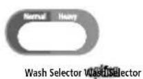 SAMSUNG WT8505EG - TO WASH - 2
