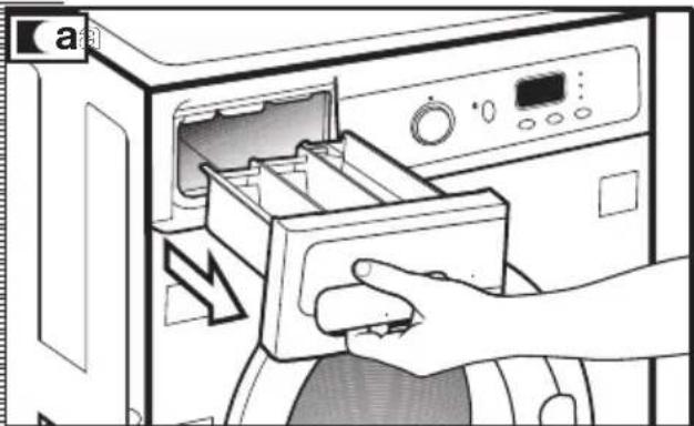 NORDMENDE WM74OONM - CLEANING THE DETERGENT DISPENSER - 1