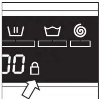 Digital display screen with icons for shopping cart, crown, swirl, and lock status