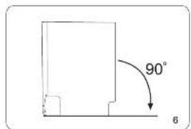 90° 6