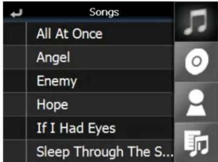 Songs All At Once Angel Enemy Hope If I Had Eyes Sleep Through The S...