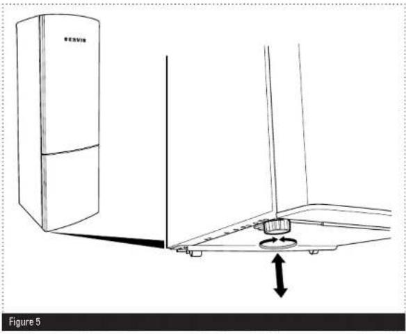 SERVIS CF60200NFW - ADJUSTING THE FEET > - 1
