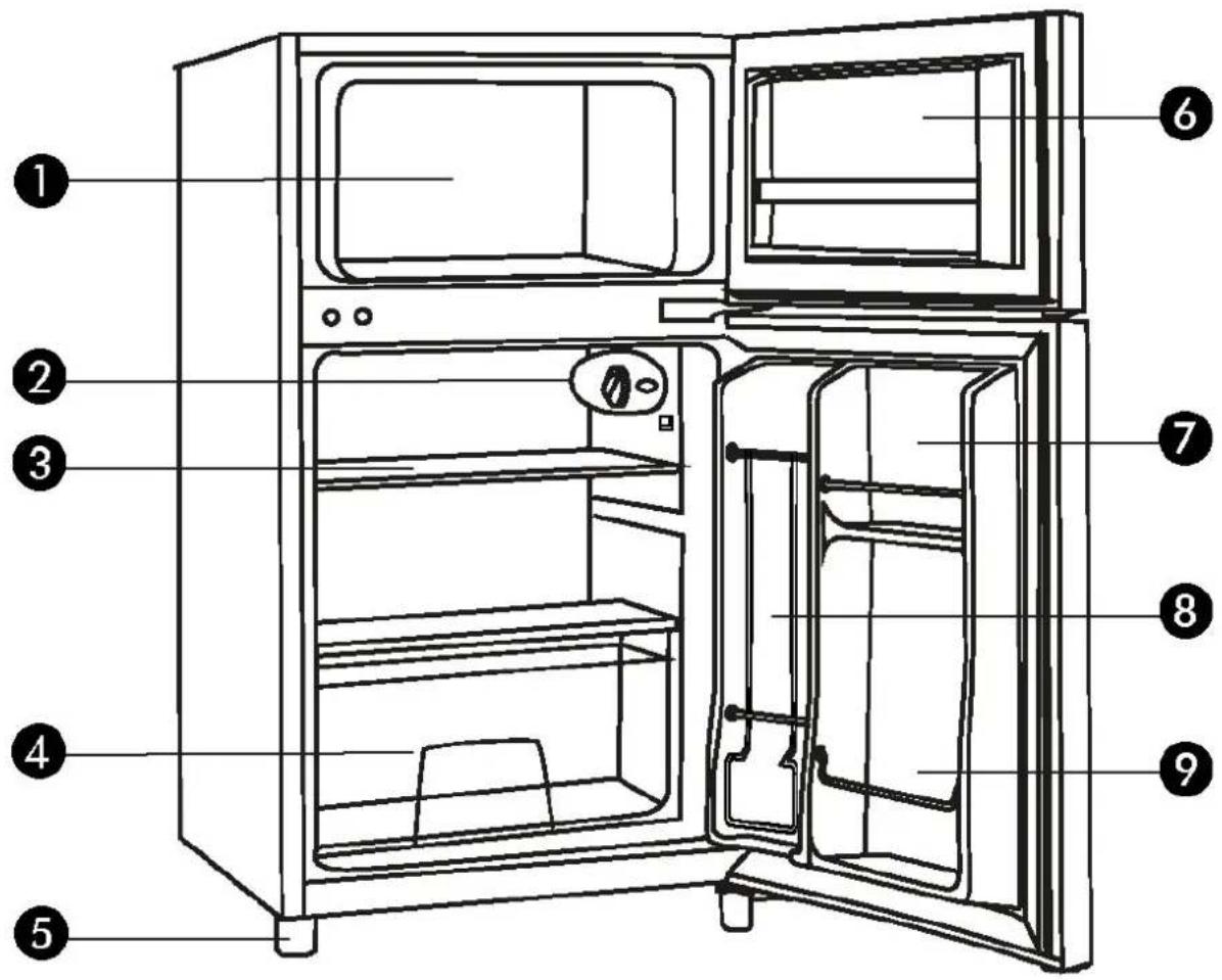 Labeled diagram of a refrigerator interior showing numbered compartments and doors
