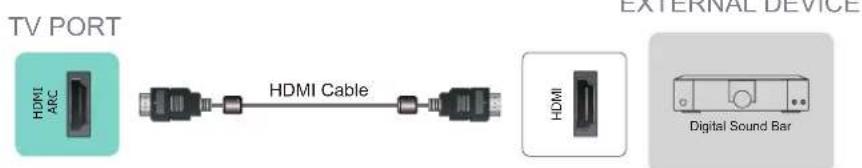 HISENSE 55H9907 - NOTES - 1