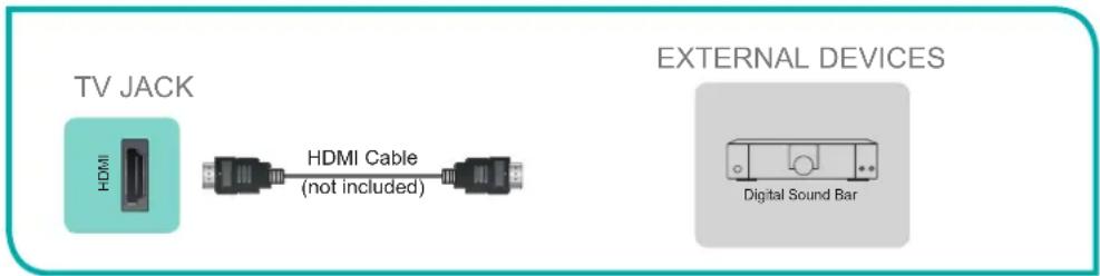HISENSE 32H5507 - NOTE - 1