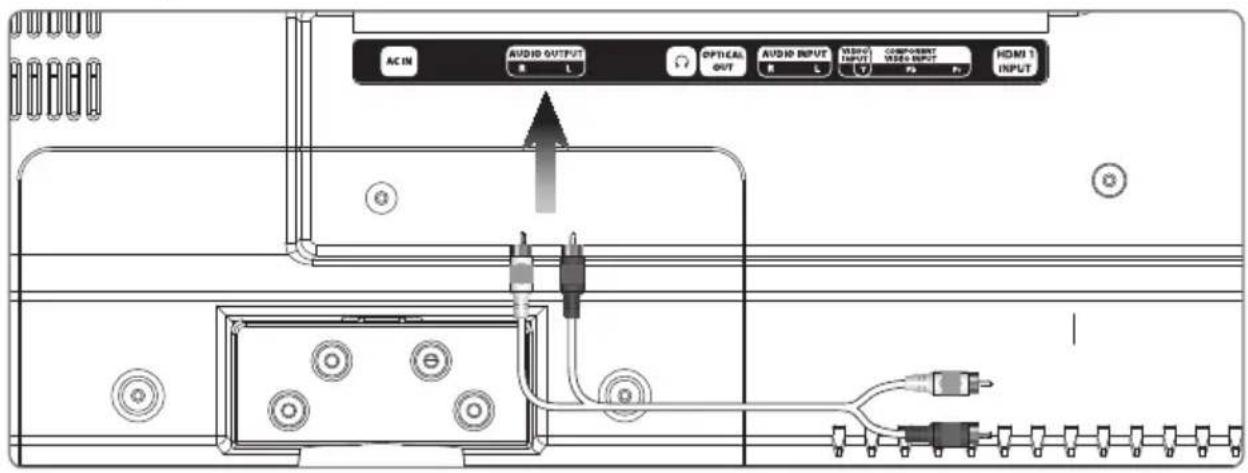 AC IN AUDIO OUTPUT OPTICAL AUDIO INPUT VDDI COMPONENT WIDE INPUT HDMI 1 INPUT