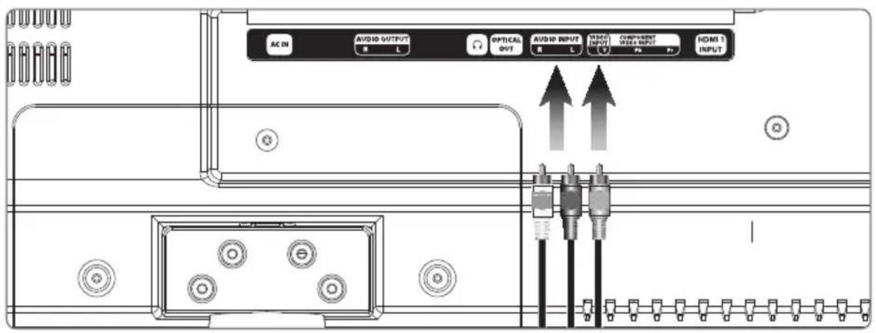 AC IN AUDIO OUTPUT R L OPTICAL QUT AUDIO INPUT R L VIDEO [INPUT] COMPONENT VIDEO INPUT P1 P2 HDMI 1 INPUT