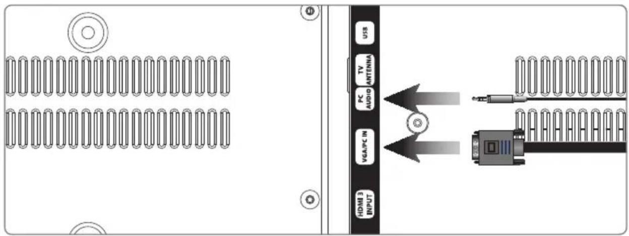 USB TV ANTENNA PC AUDIO VGA/PC IN HDMI 3 INPUT