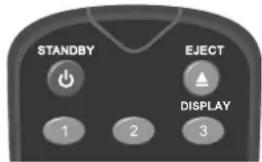 STANDBY EJECT 1 2 3