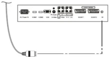 AC Power IV HDMI1 HDMI2 VGA 8/AMR Video 4.0.1.1.0 SCAM11 SCAM12 X9