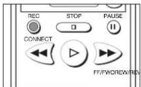 REC STOP PAUSE CONNECT FF/FWDREW/REV