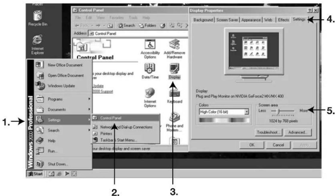 Control Panel File Edit View Favorites Tools Help Back Search Folders Address Control Panel Control Panel New Office Document Open Office Document Windows Update Programs Documents Settings Search Help Run... Shut Down... Start Display Properties Background Screen Saver Appearance Web Effects Settings 4. 1.→ Windows X200 Professional Accessibility Options Add/Remove Hardware is your desktop display and per Update 2000 Support Date/Time Display Internet Options Keyboard Display: Plug and Play Monitor on NVIDIA GeForce2 MX/MX 400 Colors High Color (16 bit) Screen area Less More 1024 by 768 pixels Troubleshoot... Advanced OK Cancel Apply 2. 3. 5.