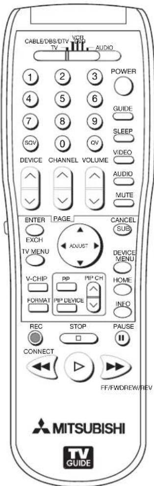 CABLE/DBS/DTV VBR TV AUDIO POWER GUIDE SLEEP VIDEO AUDIO MUTE ENTER PAGE CANCEL SUB EXCH ADJUST DEVICE MENU V-CHIP PP PIP CH HOME FORMAT PIP DEVICE INFO REC STOP PAUSE CONNECT FF/FWDREW/REV MITSUBISHI TV GUIDE